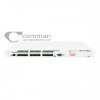 จำหน่าย ขายส่ง Mikrotik CCR1016-12S-1S+